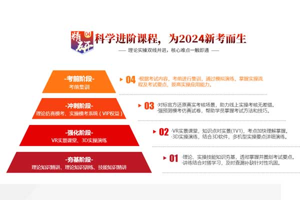 宁德消防设施操作员证怎么考？报名条件？