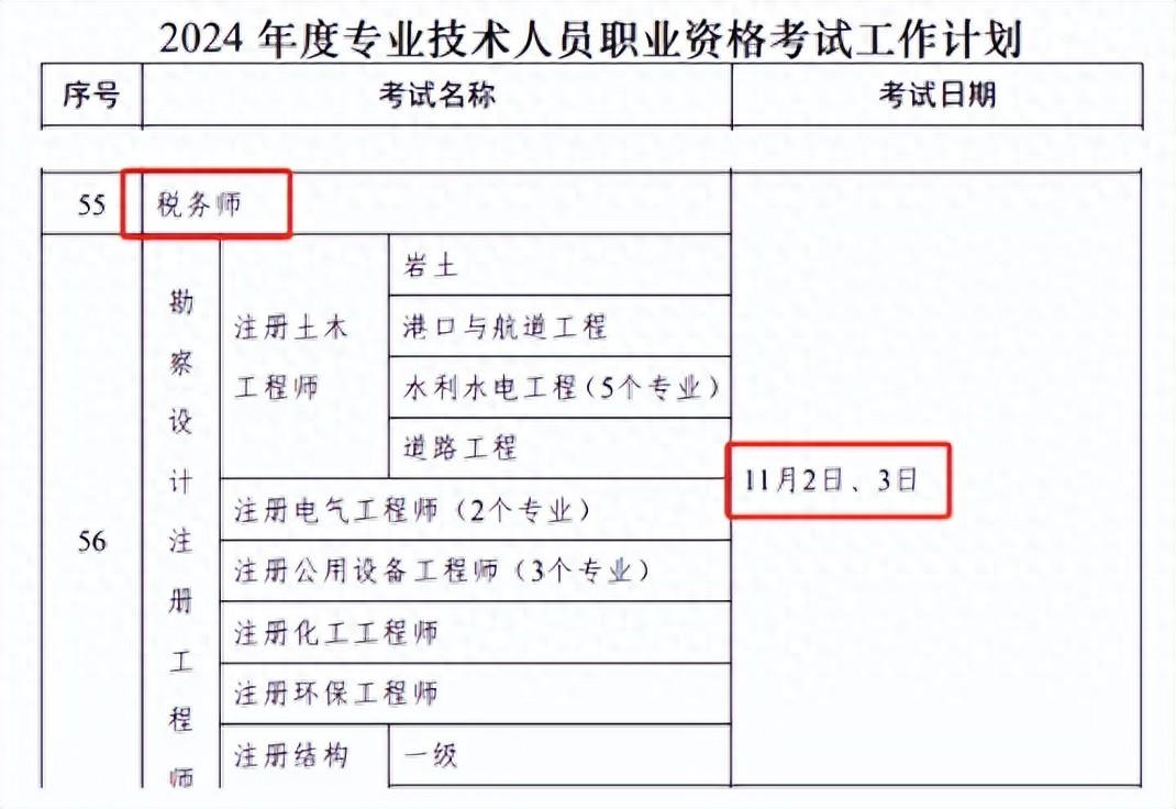 税务师报名时间是什么时候？2024年考试时间公布！