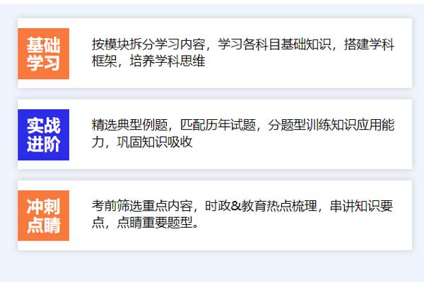 滨州考研辅导班学费一般多少钱