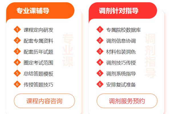 镇江考研辅导班学费一般多少钱