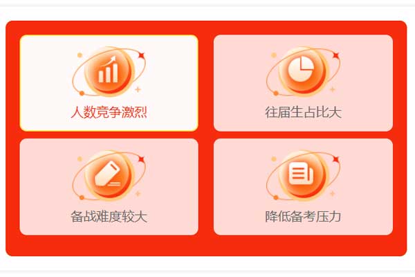 台州考研辅导班学费一般多少钱（全年费用多少）