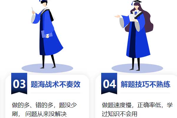 湖州考研辅导班学费一般多少钱