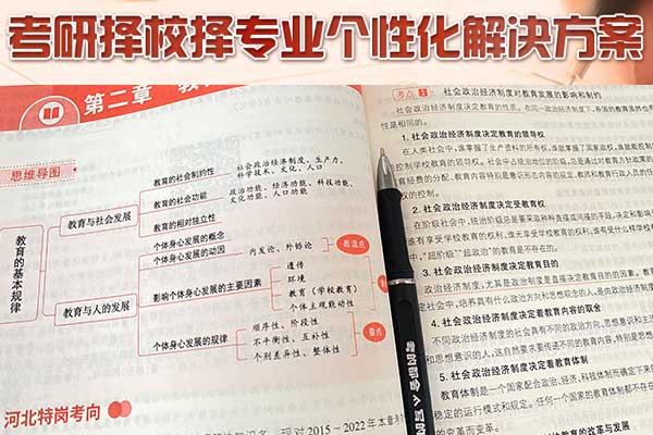 包头考研培训班集训营 - 笔试初试培训_面试复试培训