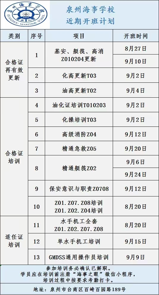 泉州海事学校（海员机工水手培训中心）9月份最新开班通知