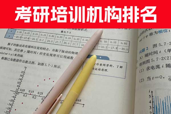 哈尔滨中公考研培训机构地址