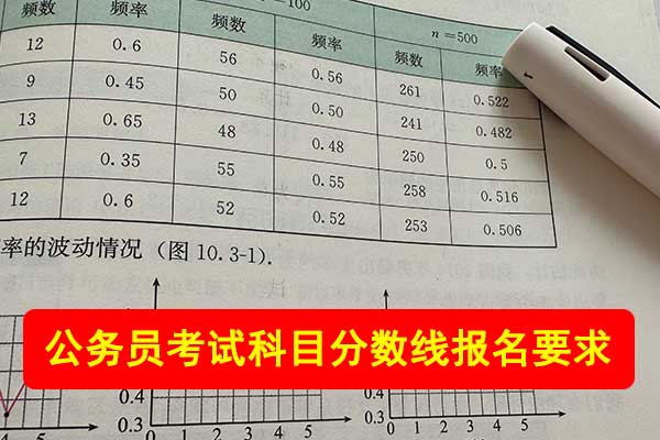 吉林公务员考试科目 - 分数线 - 报名要求
