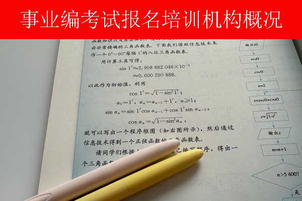 济南事业单位招聘培训班多少钱？哪个机构比较好？