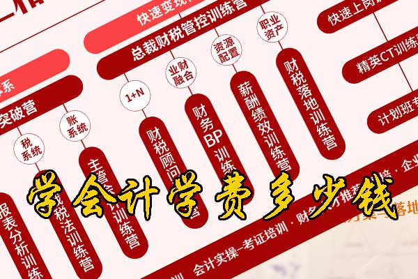 石家庄会计培训班地址及费用