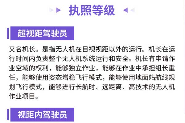 合肥无人机培训学校有哪些