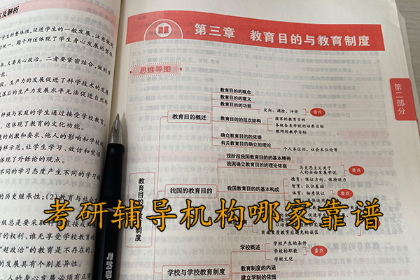 昆明考研辅导机构哪家靠谱