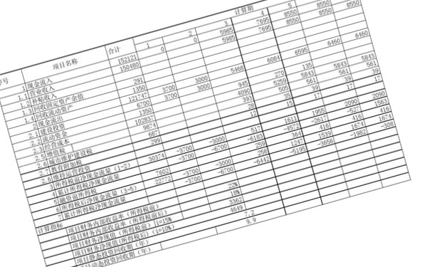 公司财务的日常工作内容有哪些? 公司财务的日常工作内容有哪些?