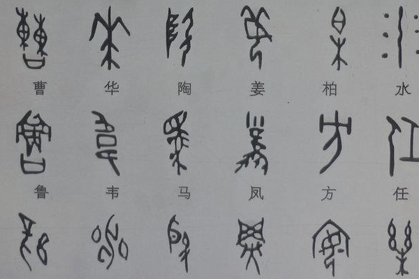 甲骨文发现的重大意义